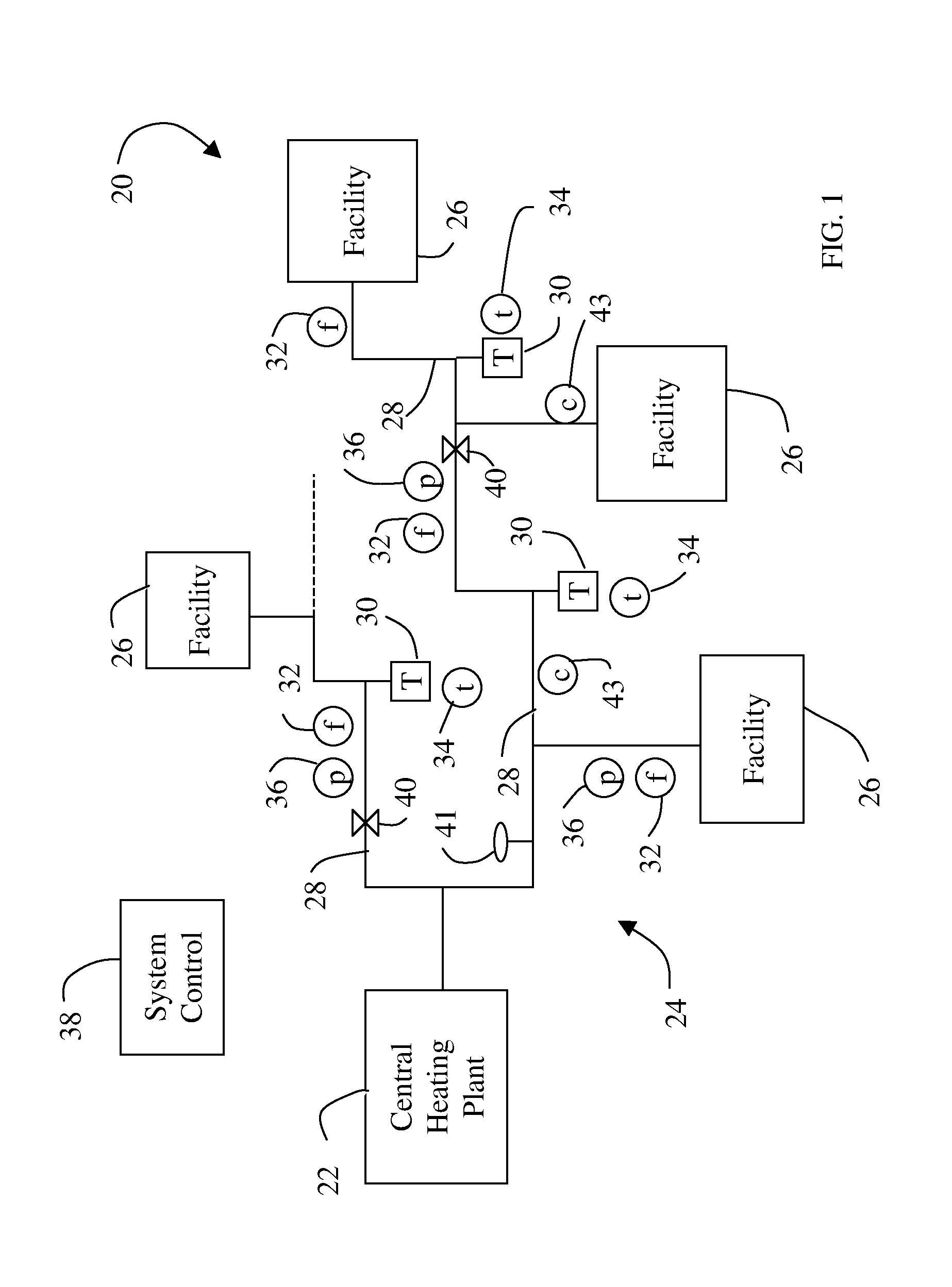 System and Method for operating steam systems