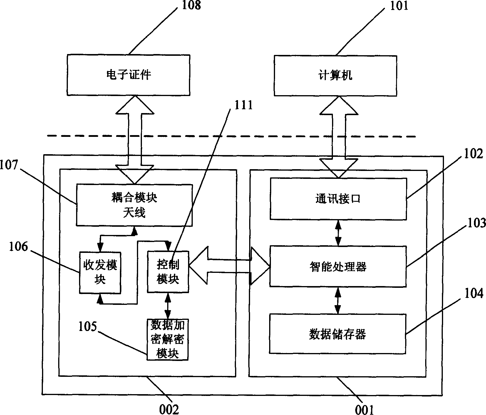 Electronic credential reading device