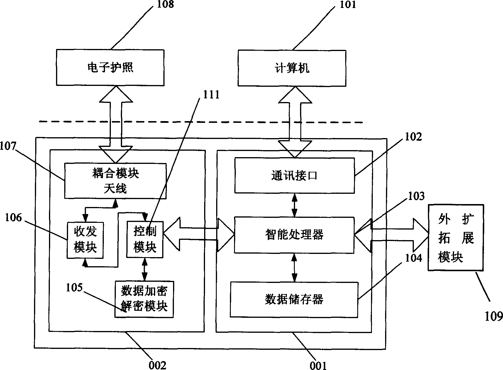 Electronic credential reading device