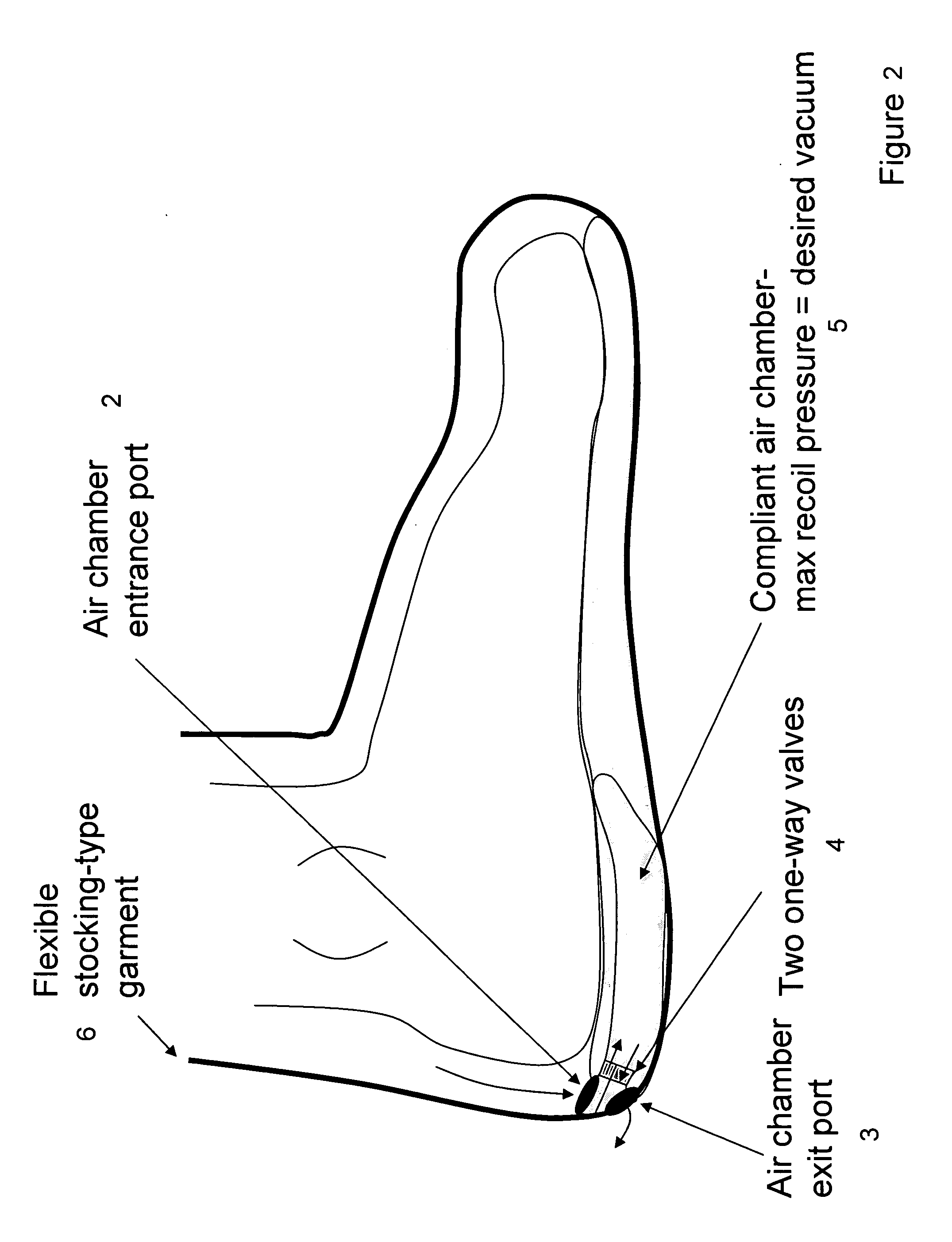 Method and apparatus for negative pressure therapy