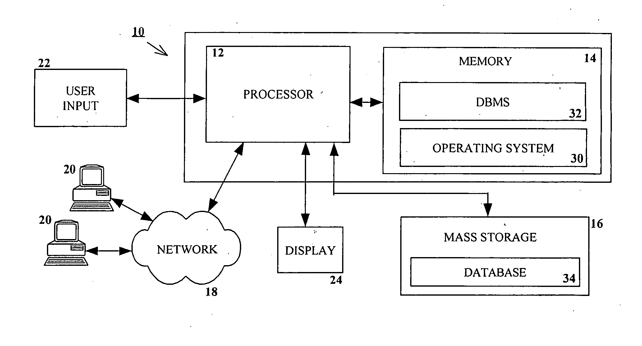 Method and system for a self-healing query access plan