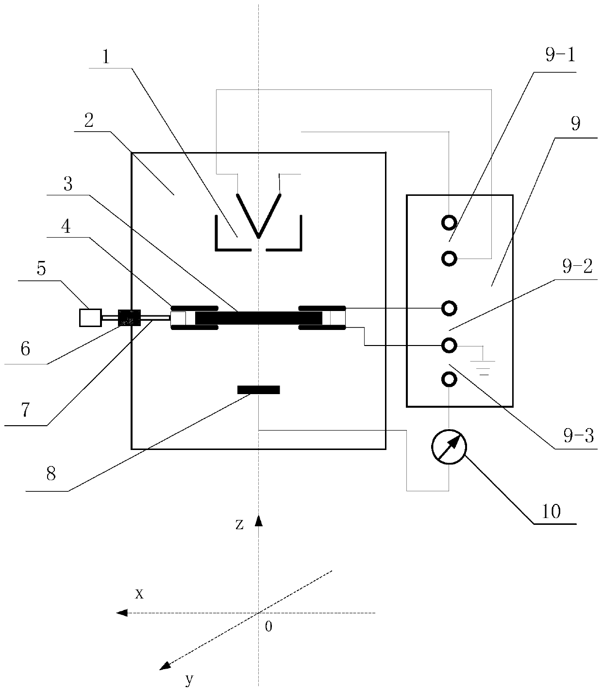 Device and method for measuring secondary electron emission coefficient of material