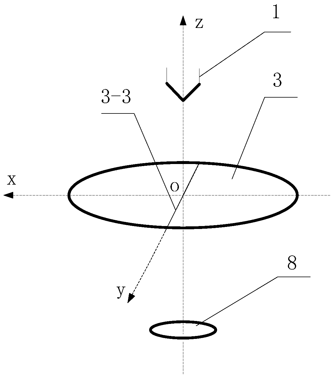 Device and method for measuring secondary electron emission coefficient of material