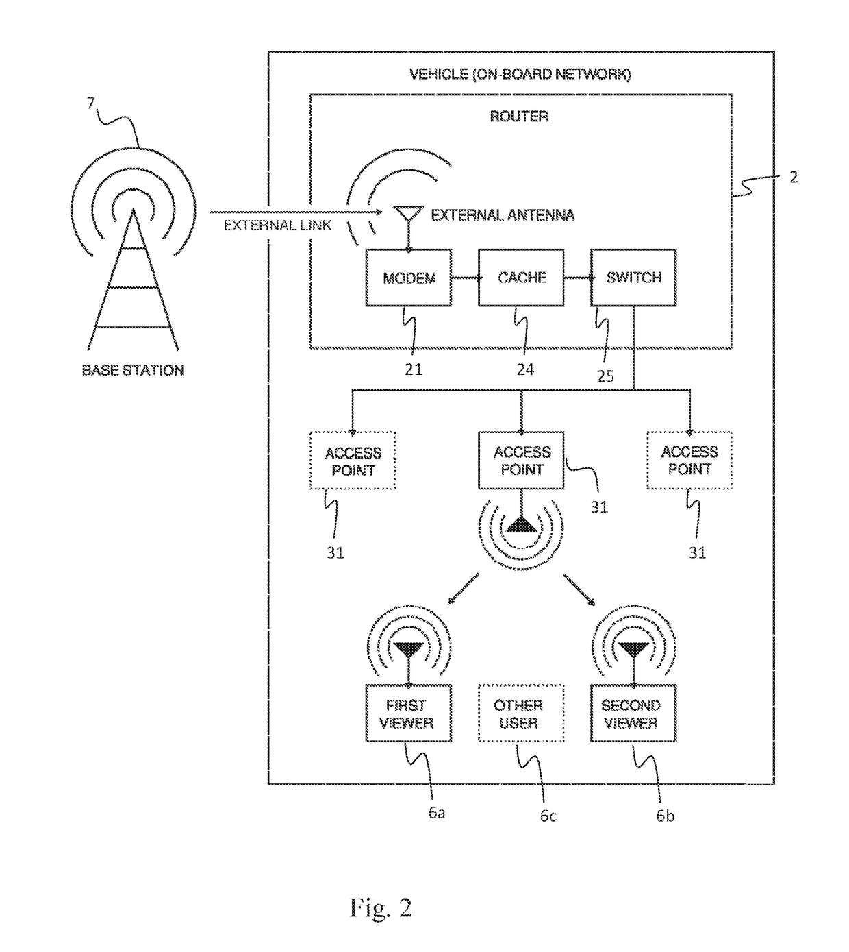 Method and system for bandwidth constrained media streaming to a moving vehicle