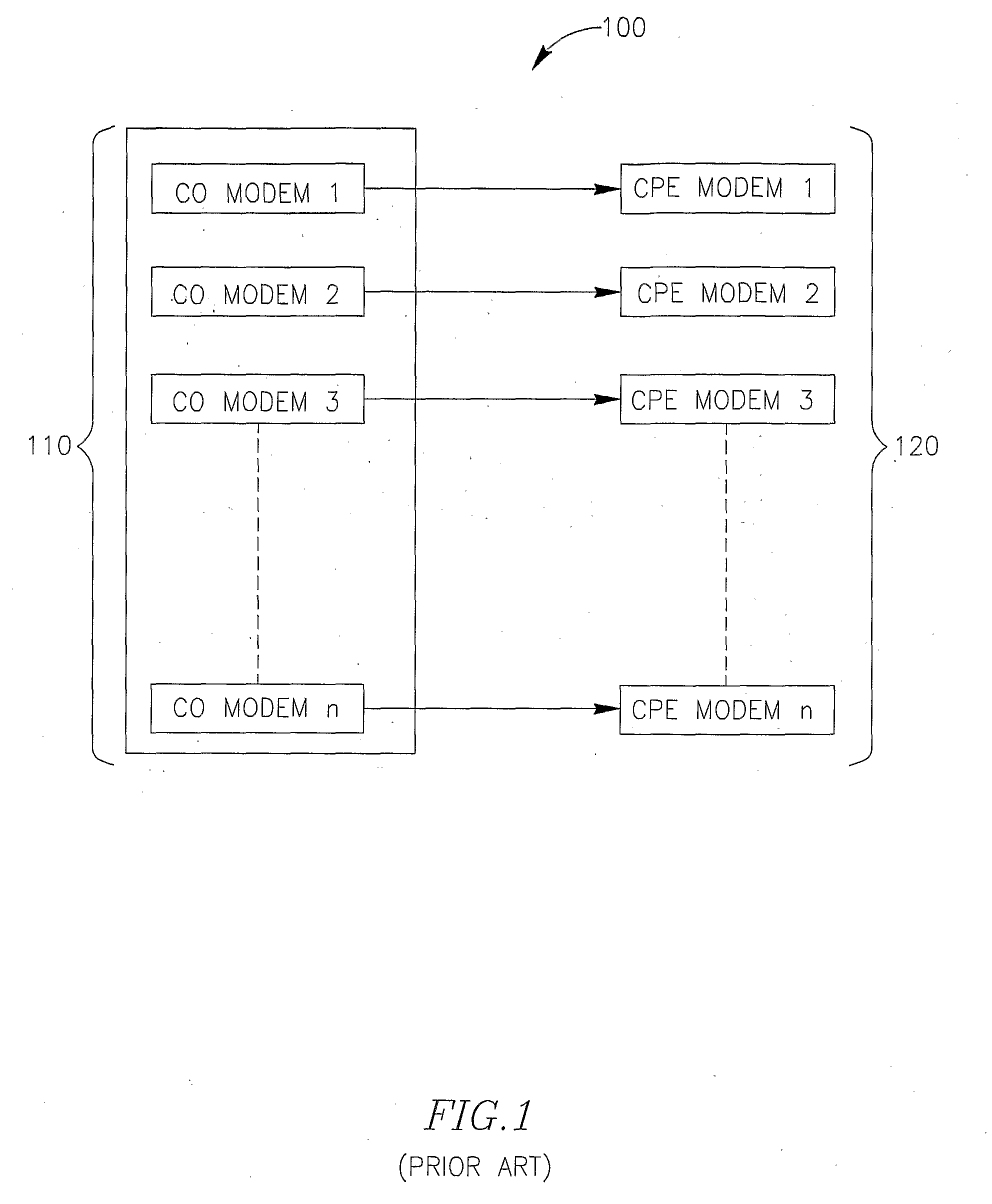 Method, Apparatus and System for Estimating Channel Transfer Matrices
