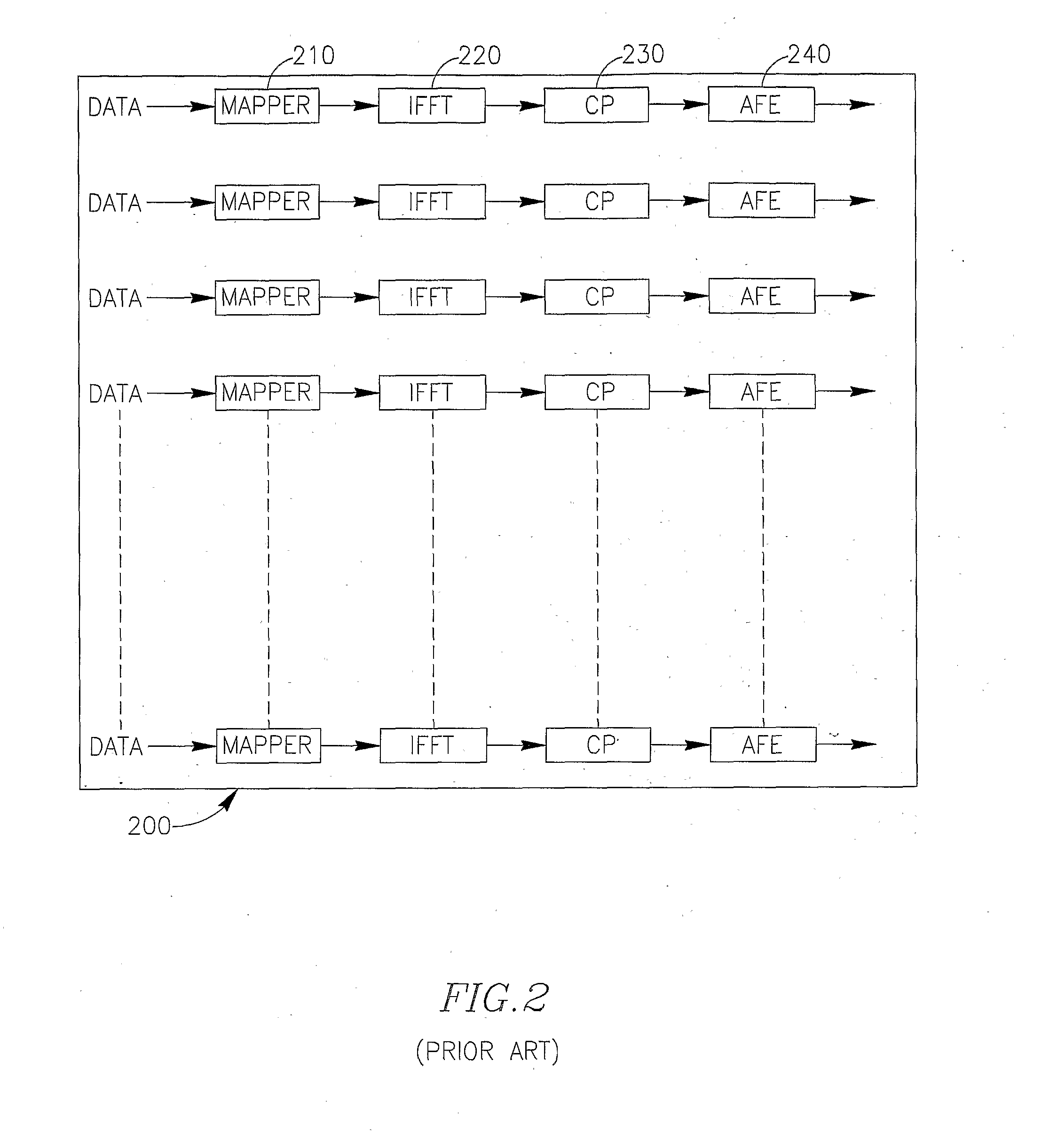 Method, Apparatus and System for Estimating Channel Transfer Matrices