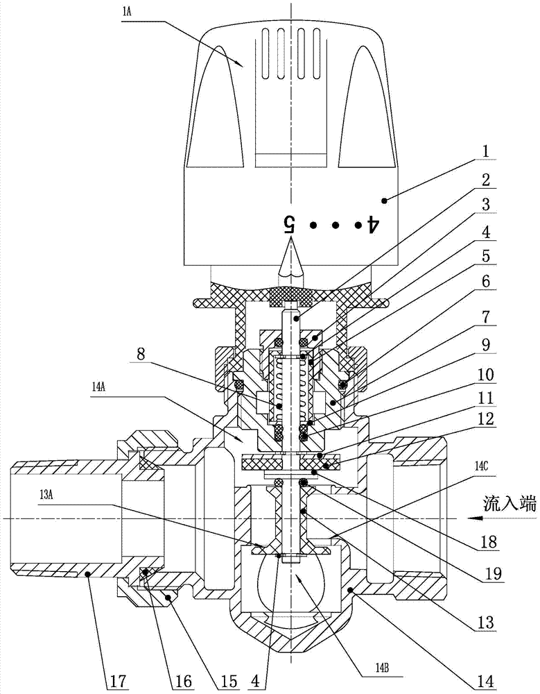 Thermostatic valve with preset flow distribution ratio