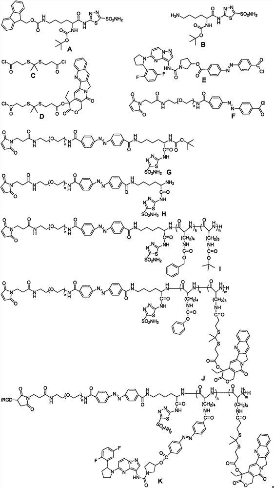 Hypoxic/ROS response type prodrug for blocking pancreatic duct adenocarcinoma innervation through deep penetration