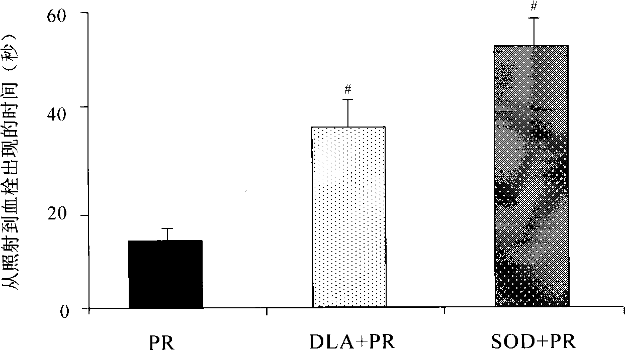 Thrombi-resistant application of dihydroxyphenyl lactate