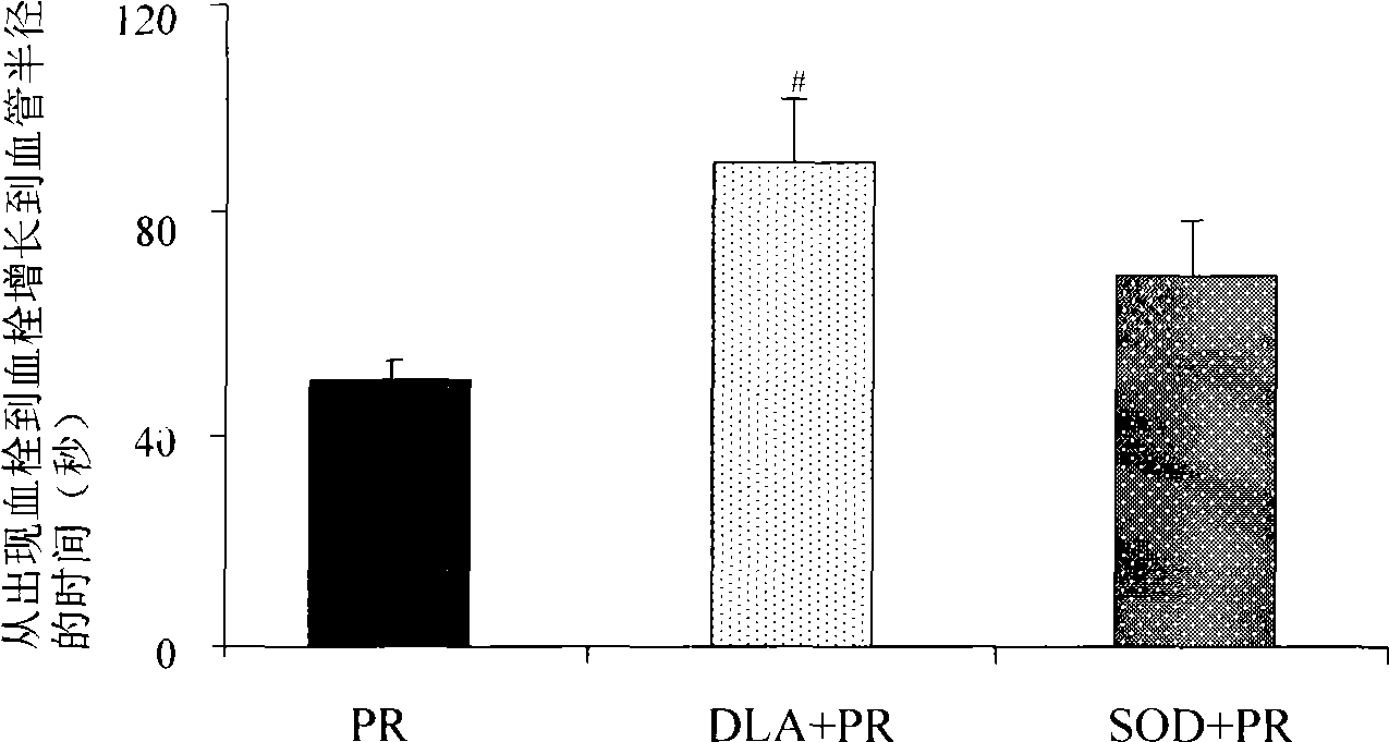 Thrombi-resistant application of dihydroxyphenyl lactate