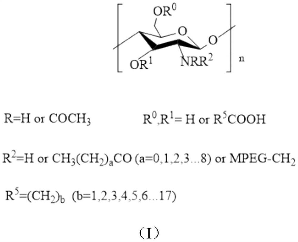 A kind of polyether grafted polysaccharide crude oil demulsifier and preparation method thereof