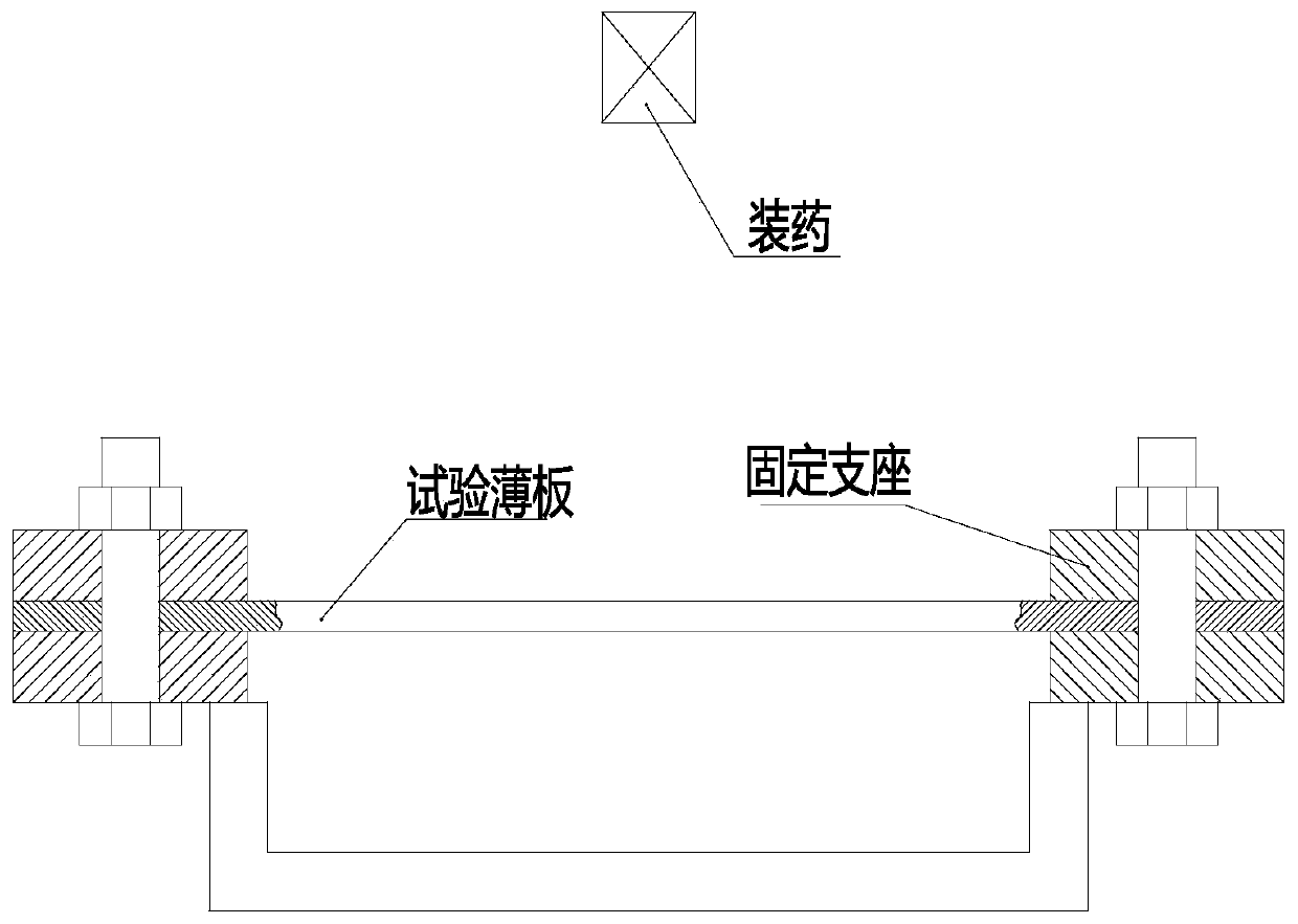 A cylindrical double-chamber structure internal explosion test device