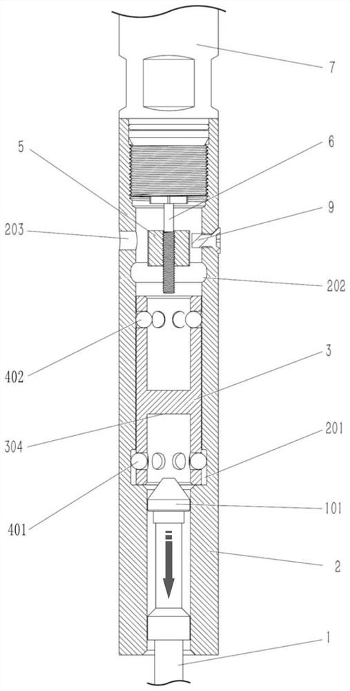 Release device and release method for oil field underground putting tool