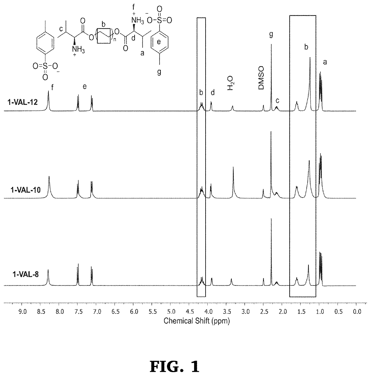 Amino acid-based poly(ester urea) polymer mesh for hernia and other soft tissue applications