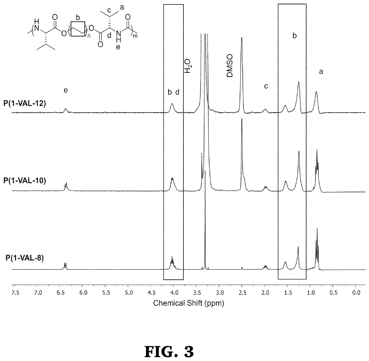 Amino acid-based poly(ester urea) polymer mesh for hernia and other soft tissue applications