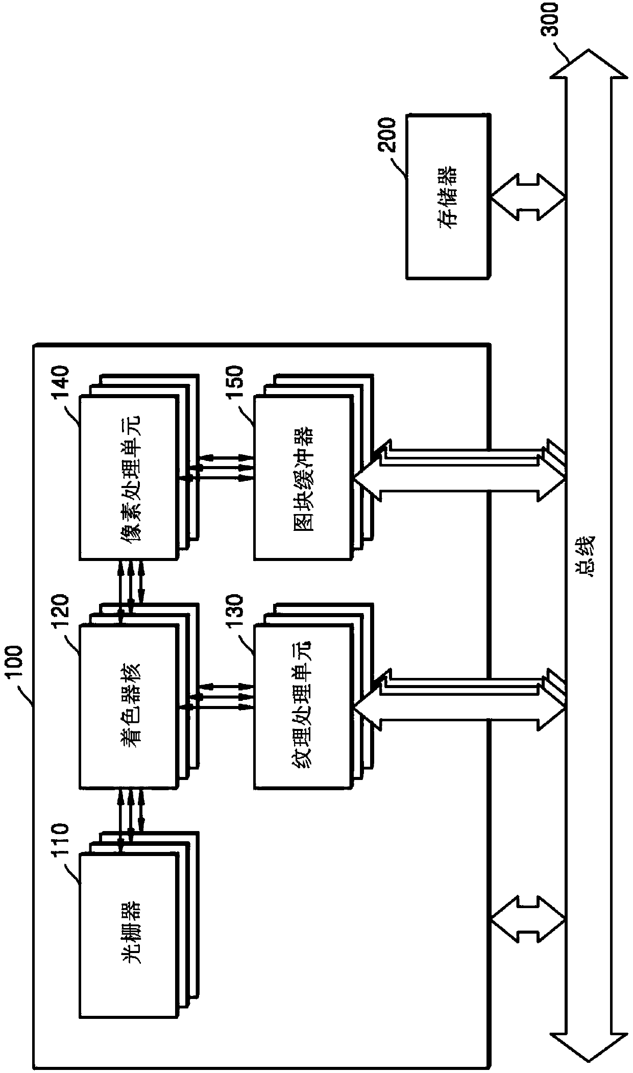 Texture compressing method and apparatus and texture decompressing method and apparatus