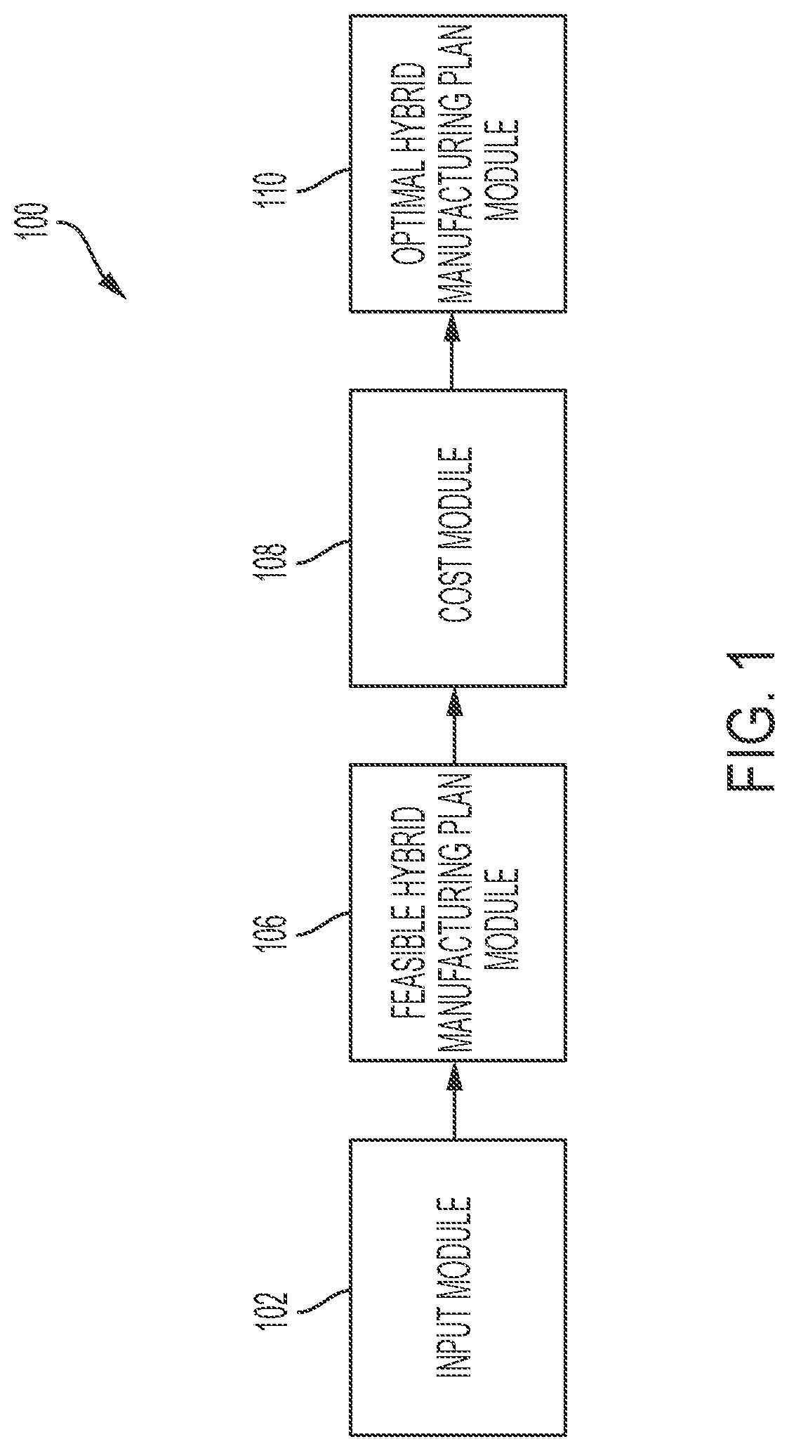 System and method for determining hybrid-manufacturing process plans based on satisfiability modulo difference logic solver