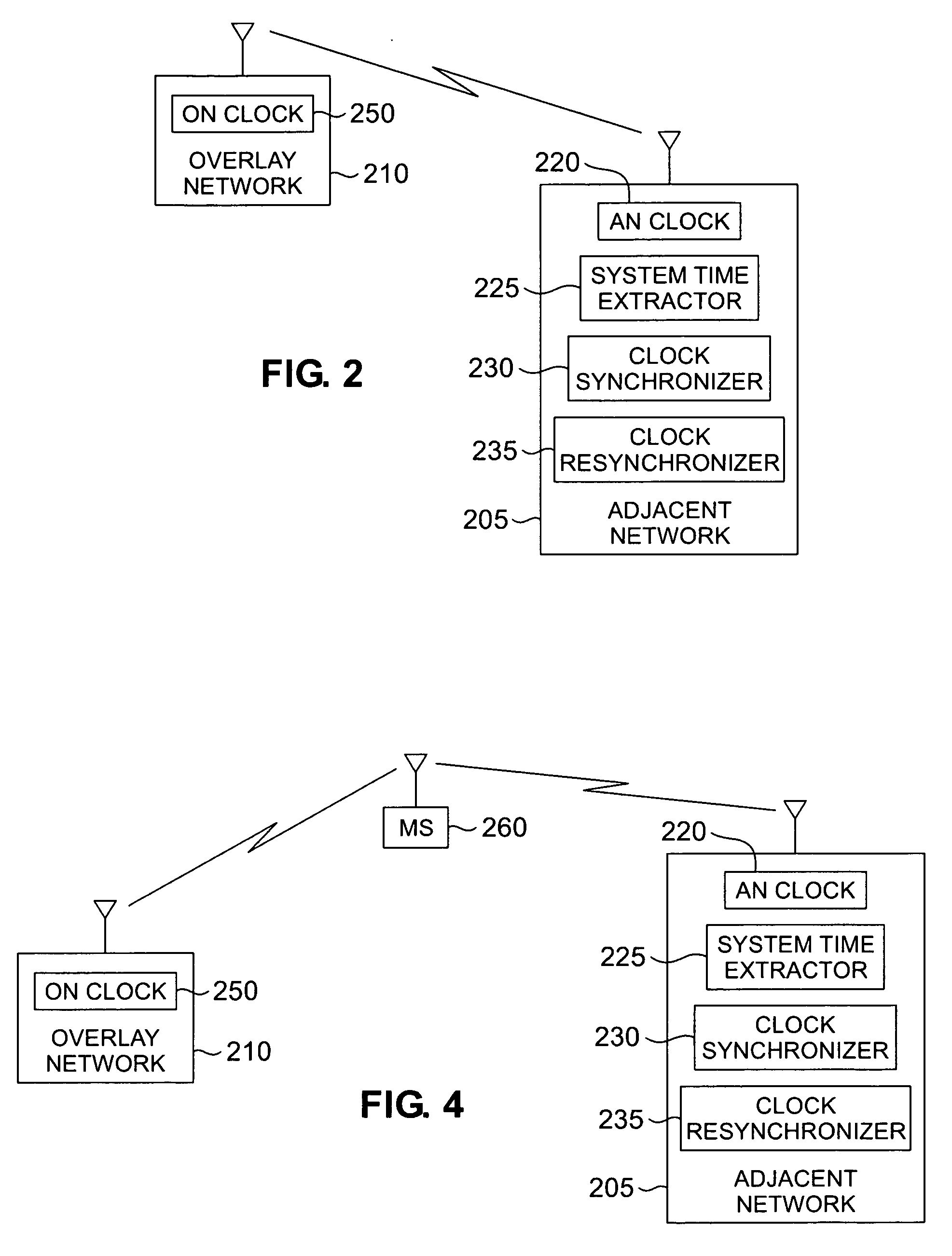 Method and system for synchronizing a clock for an adjacent network to a clock for an overlay network