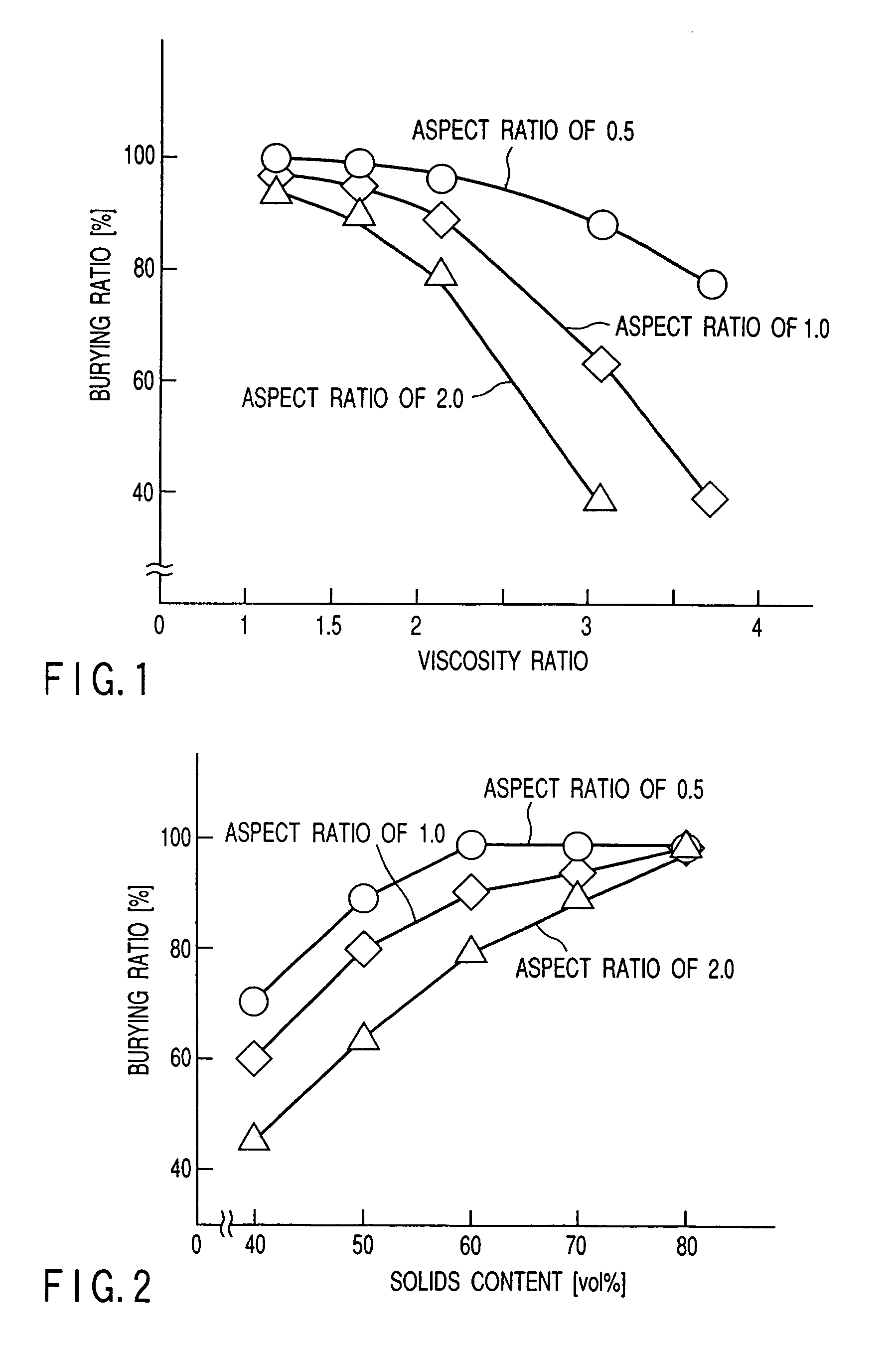 Paste including a mixture of powders, connection plug, burying method, and semiconductor device manufacturing method