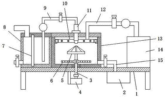 Medical waste water processing device
