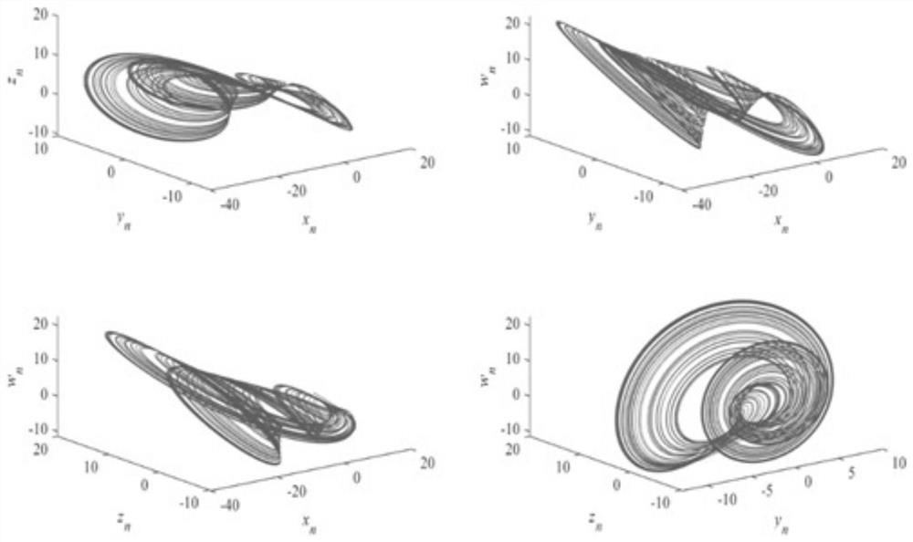 An Image Encryption Method Based on Hyperchaotic System and Variable Step Size Josephian Problem