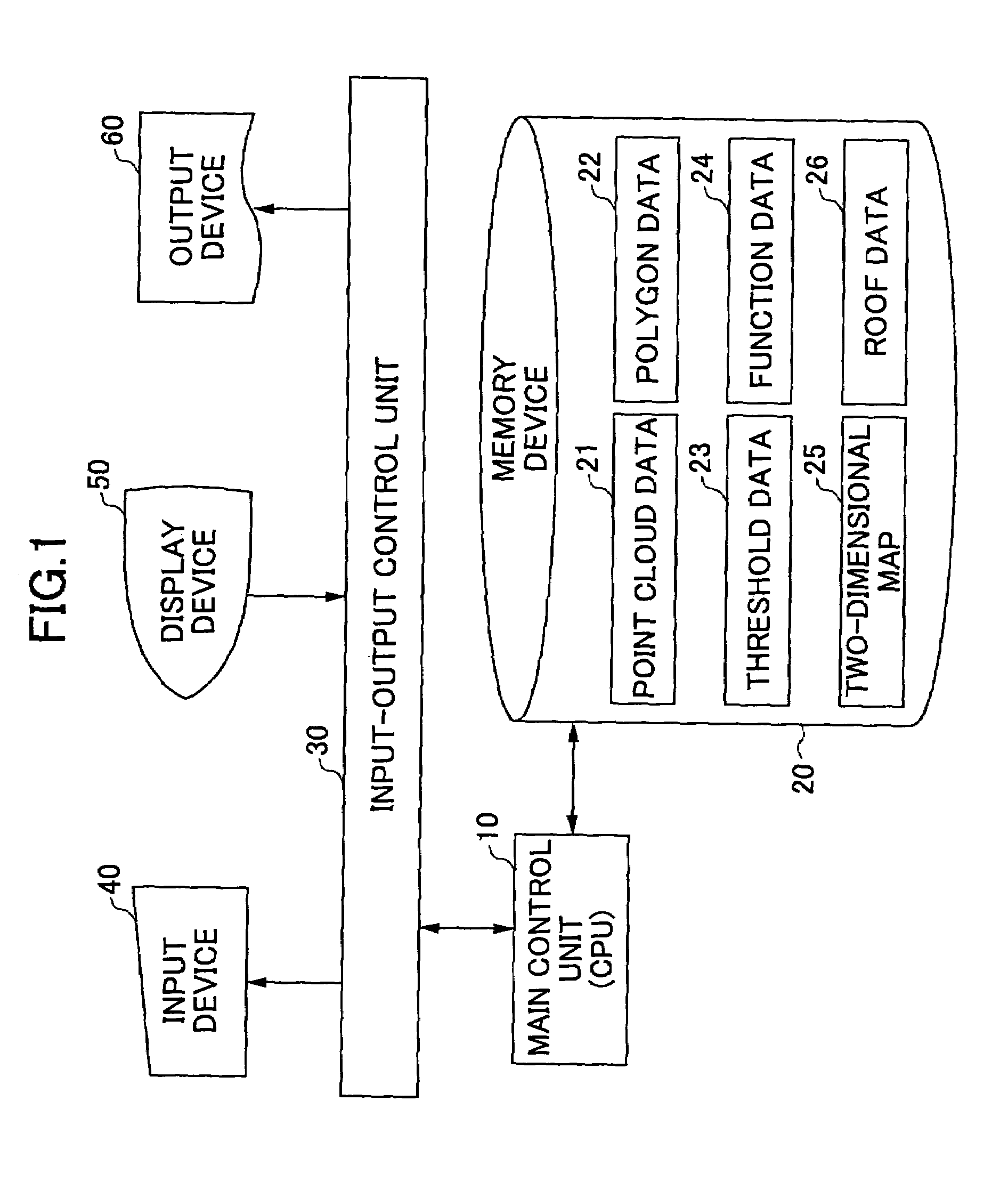 Automatic generating device for 3-d structure shape, automatic generating method, program therefor, and recording medium recording the program