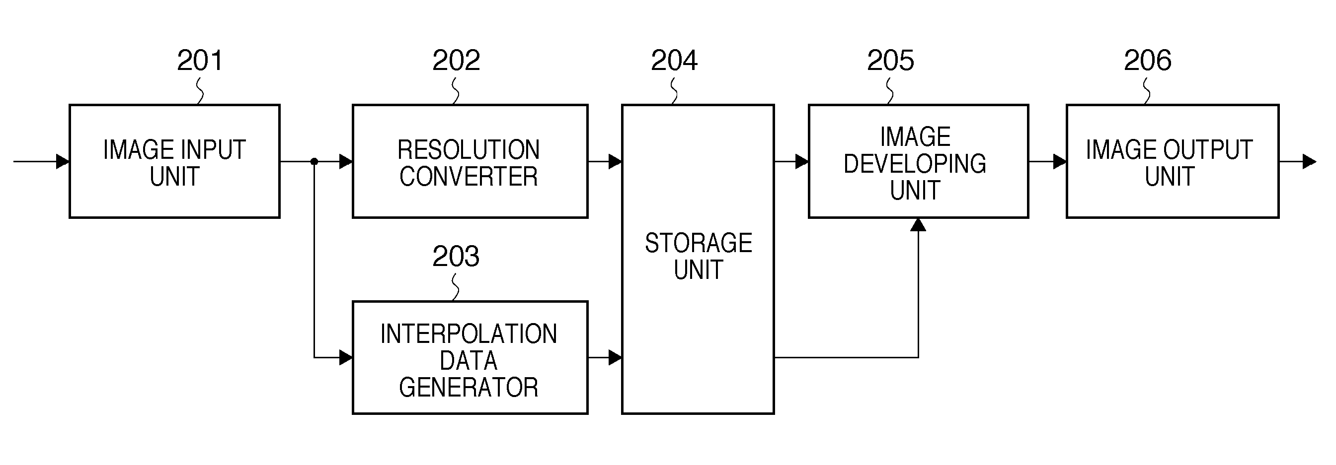 Image encoding apparatus and method of controlling the same