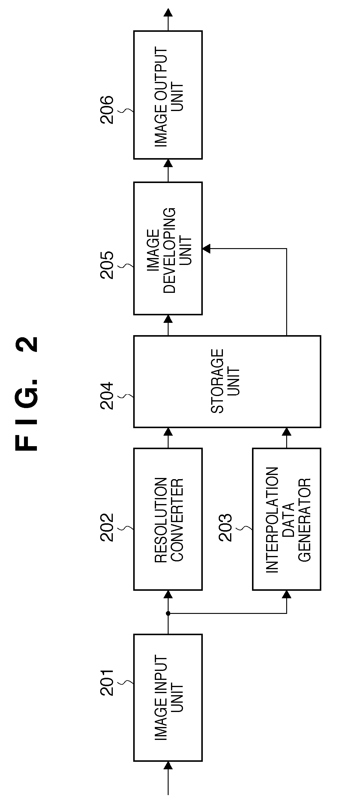 Image encoding apparatus and method of controlling the same