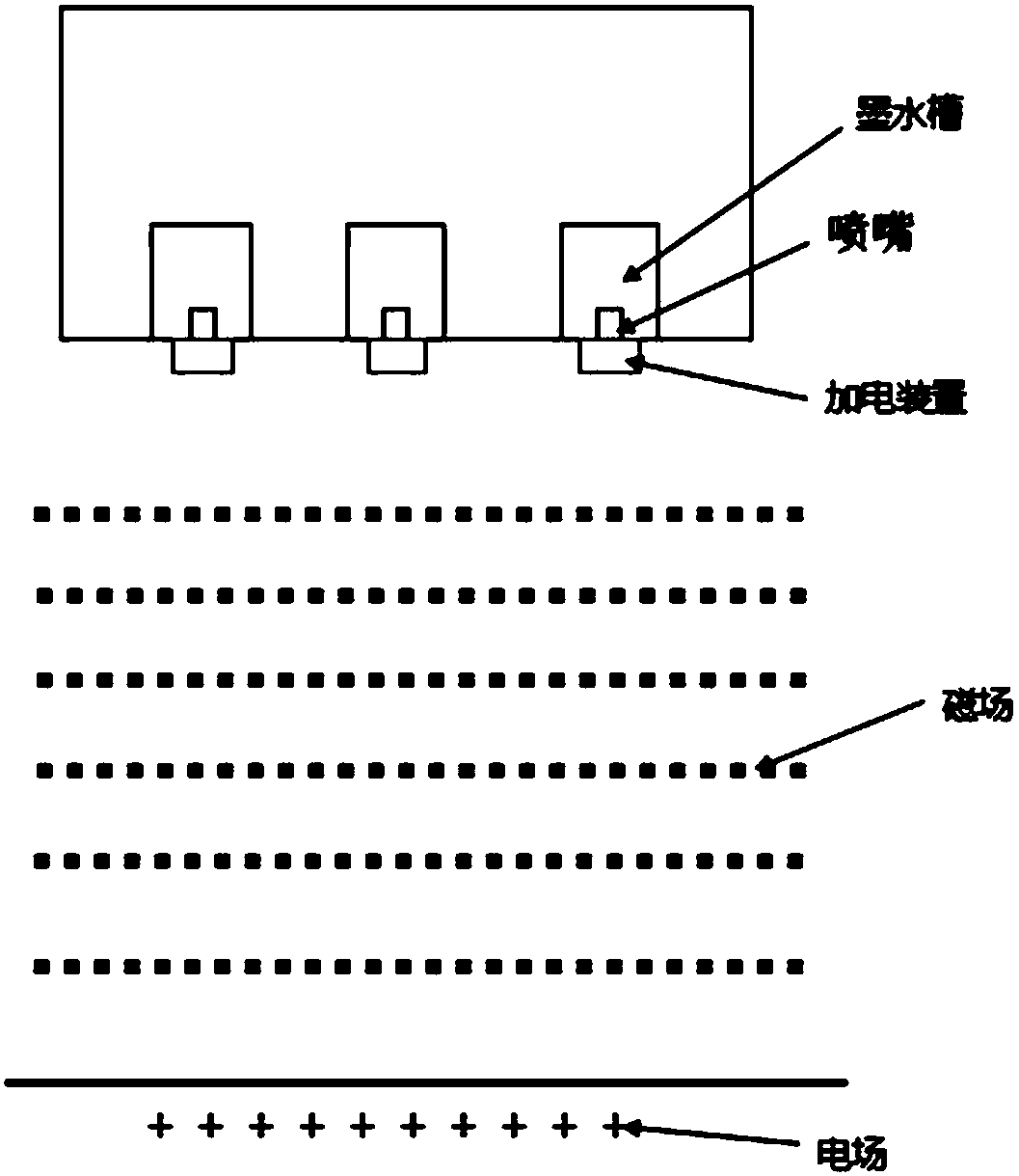 Ink jet printing spray head, ink jet amount measuring system and method and ink jet amount control method