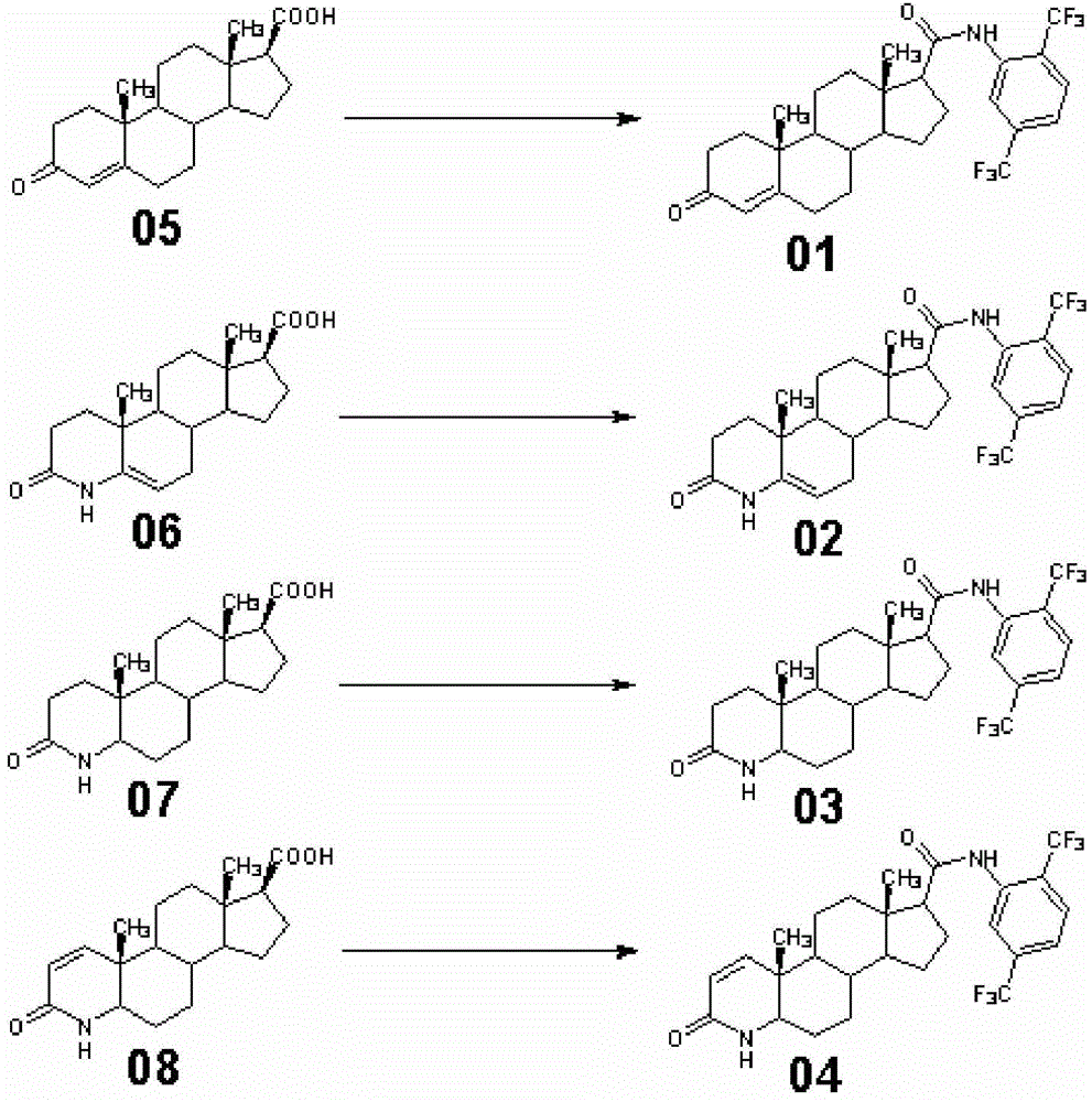 Preparation method of androstane-17beta-N-(2,5-bis (trifluoromethyl)) benzamide