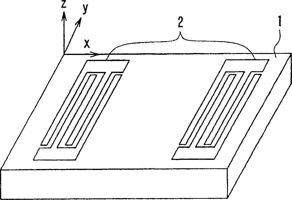 Piezoelectric substrate for surface acoustic wave device and surface acoustic wave device