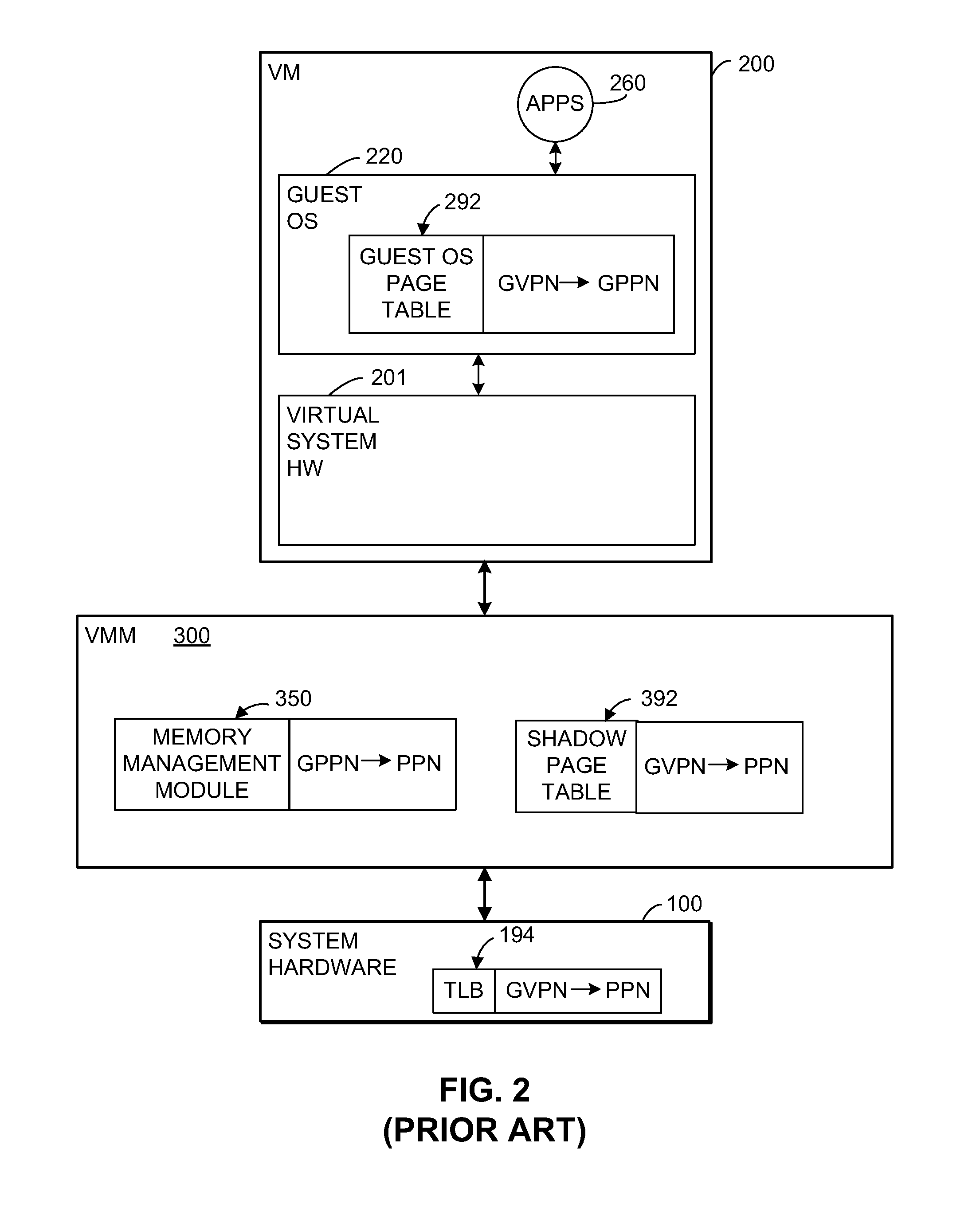 Partial Copying of Data to Transmit Buffer for Virtual Network Device