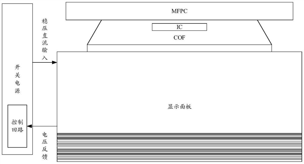 Display panel, display device and compensation control method of display device