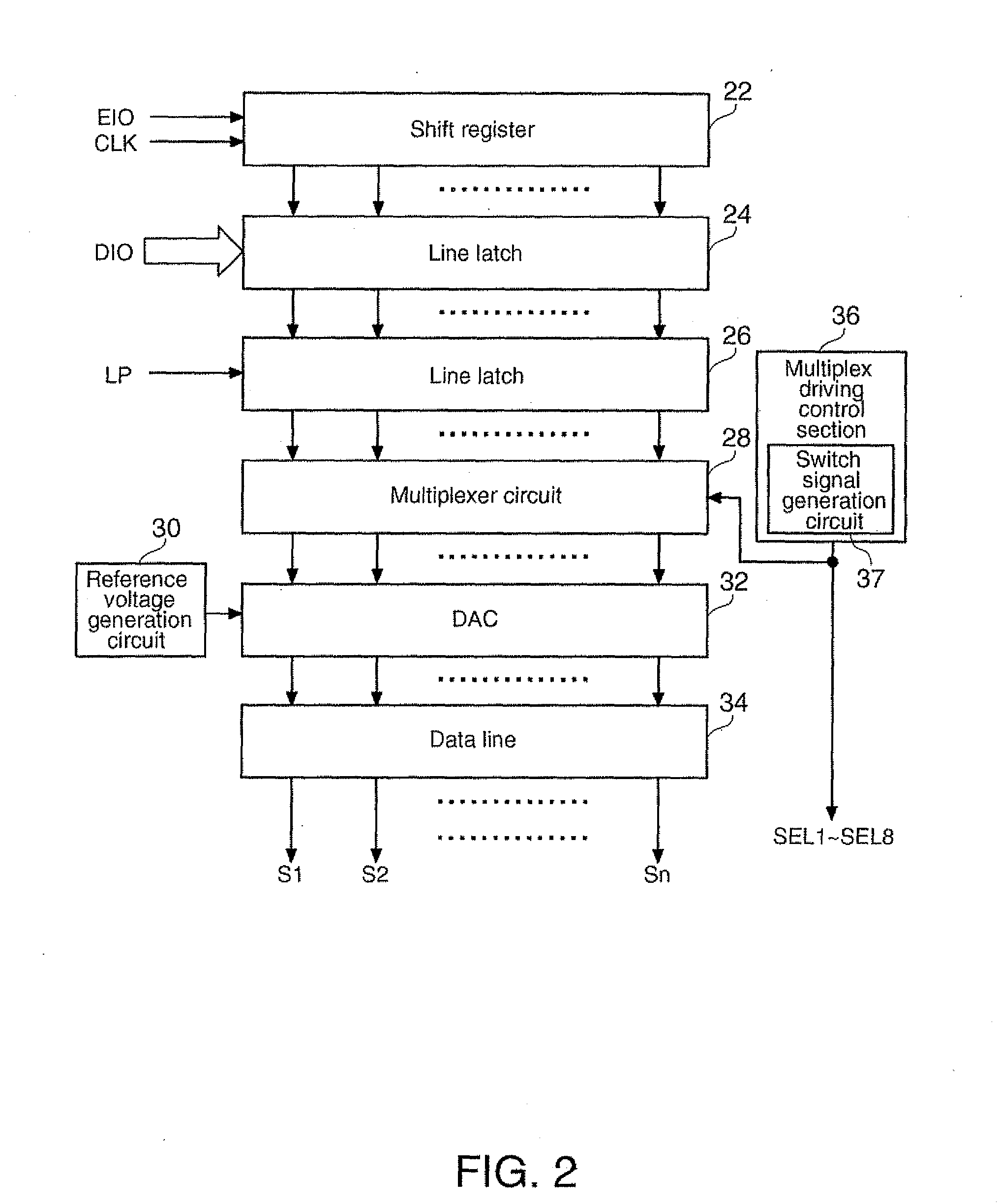 Integrated circuit device, electro optical device and electronic apparatus