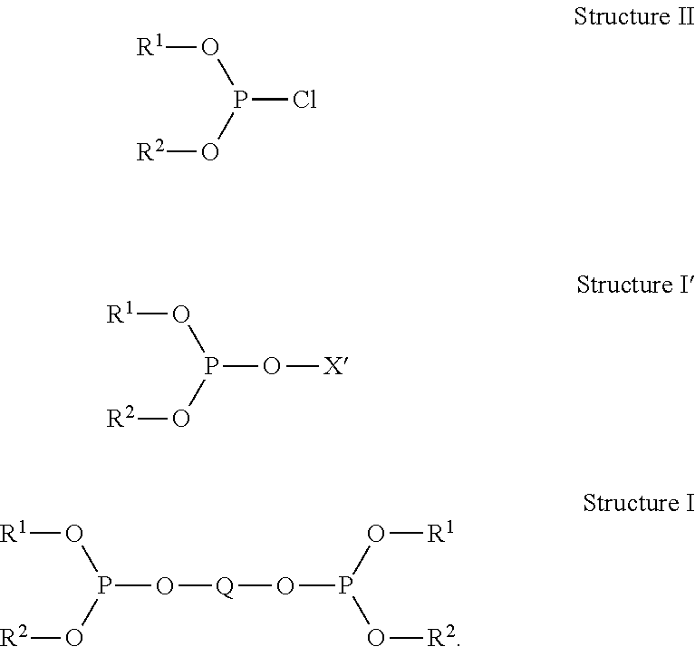 Method for making organodiphosphites from phosphorochloridites characterized by measuring side-product levels to determine further additions