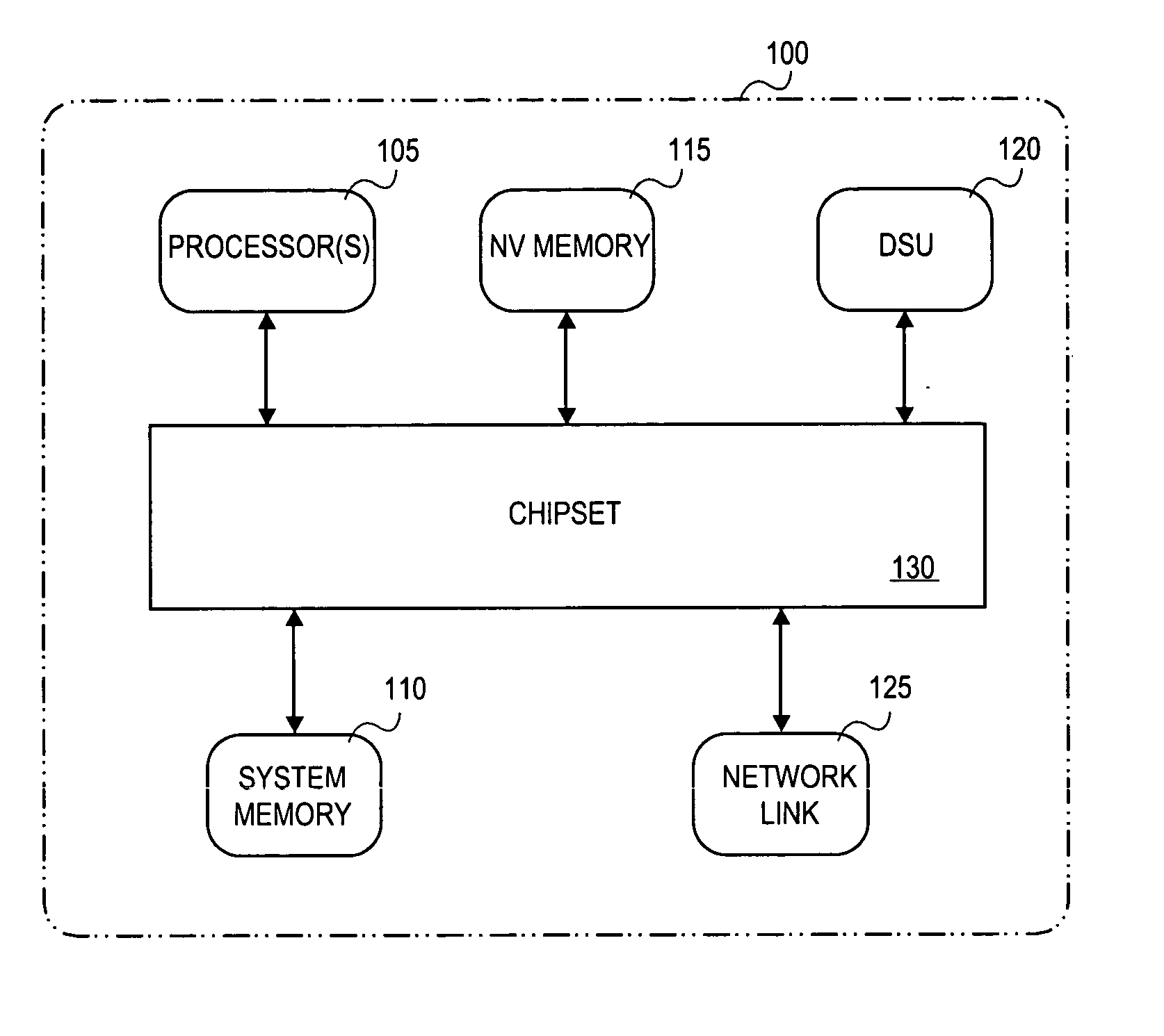 System and method to implement a rollback mechanism for a data storage unit