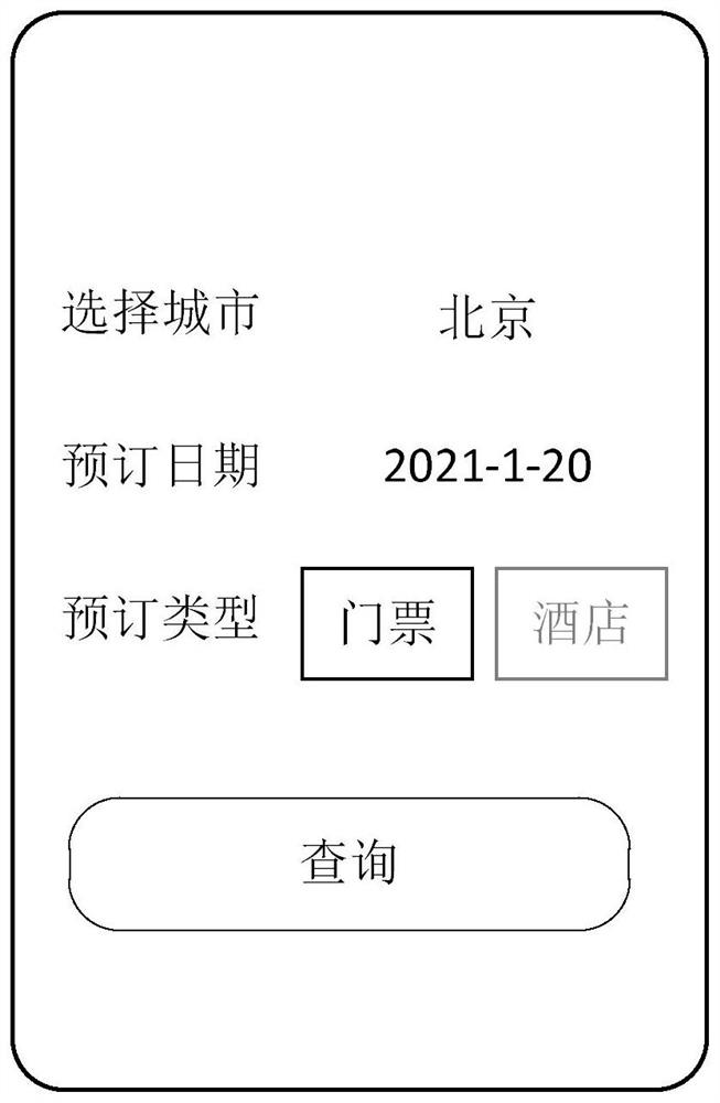 Travel itinerary planning method and device, electronic equipment and storage medium