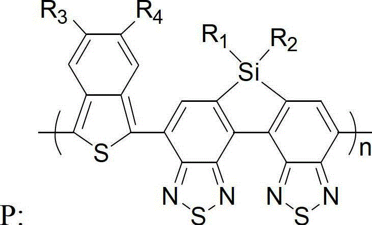 A kind of benzothiophene-thiarolobis(benzothiadiazole) copolymer and its preparation and application