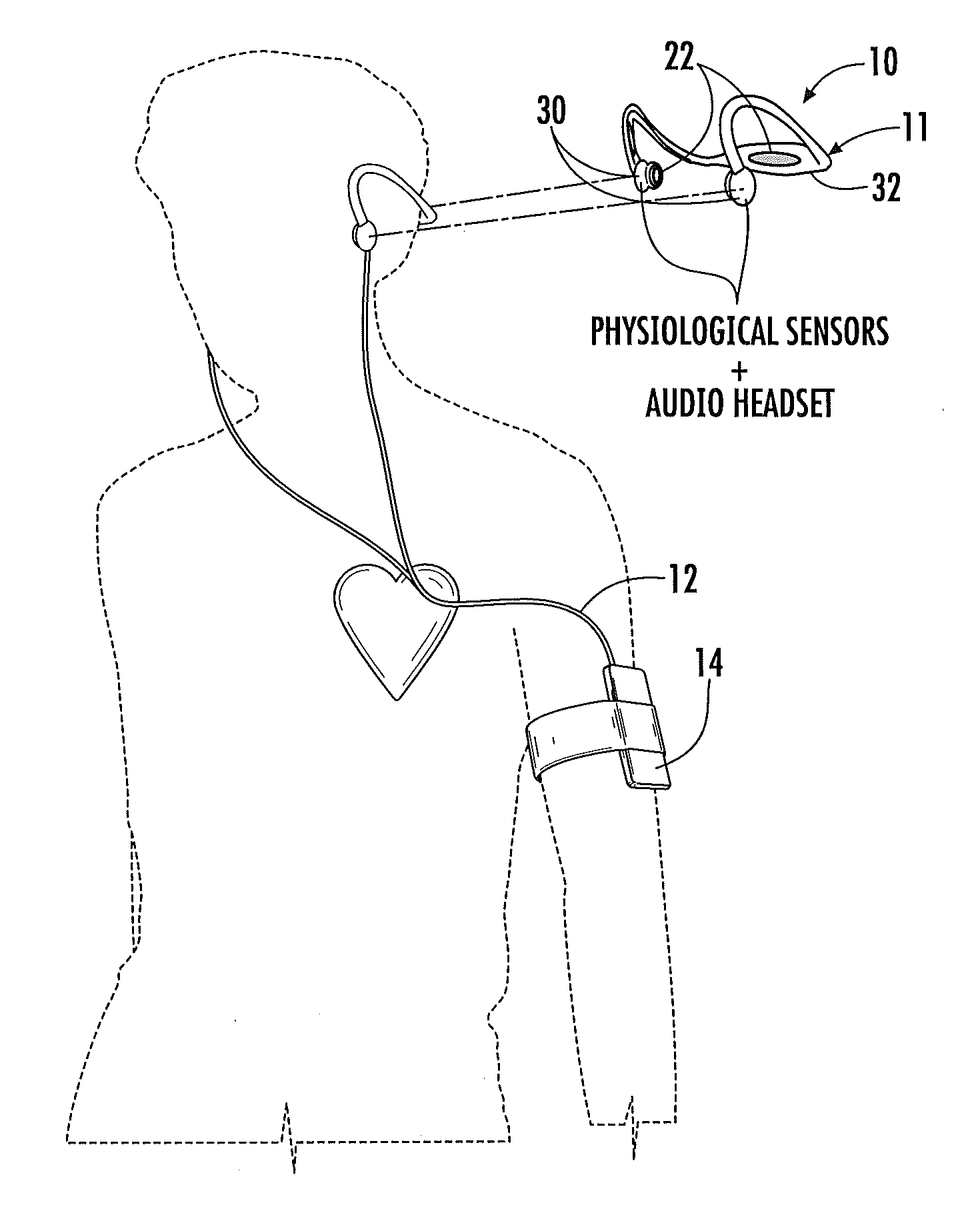 Monitoring apparatus and methods for measuring physiological and/or environmental conditions