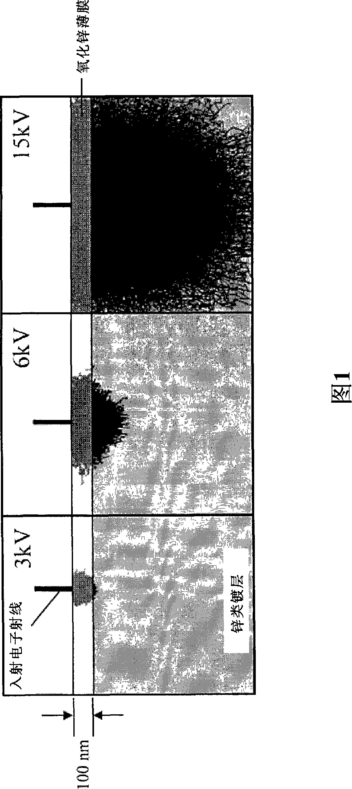 Method for measuring surface layer oxide film thickness of galvanized steel plate