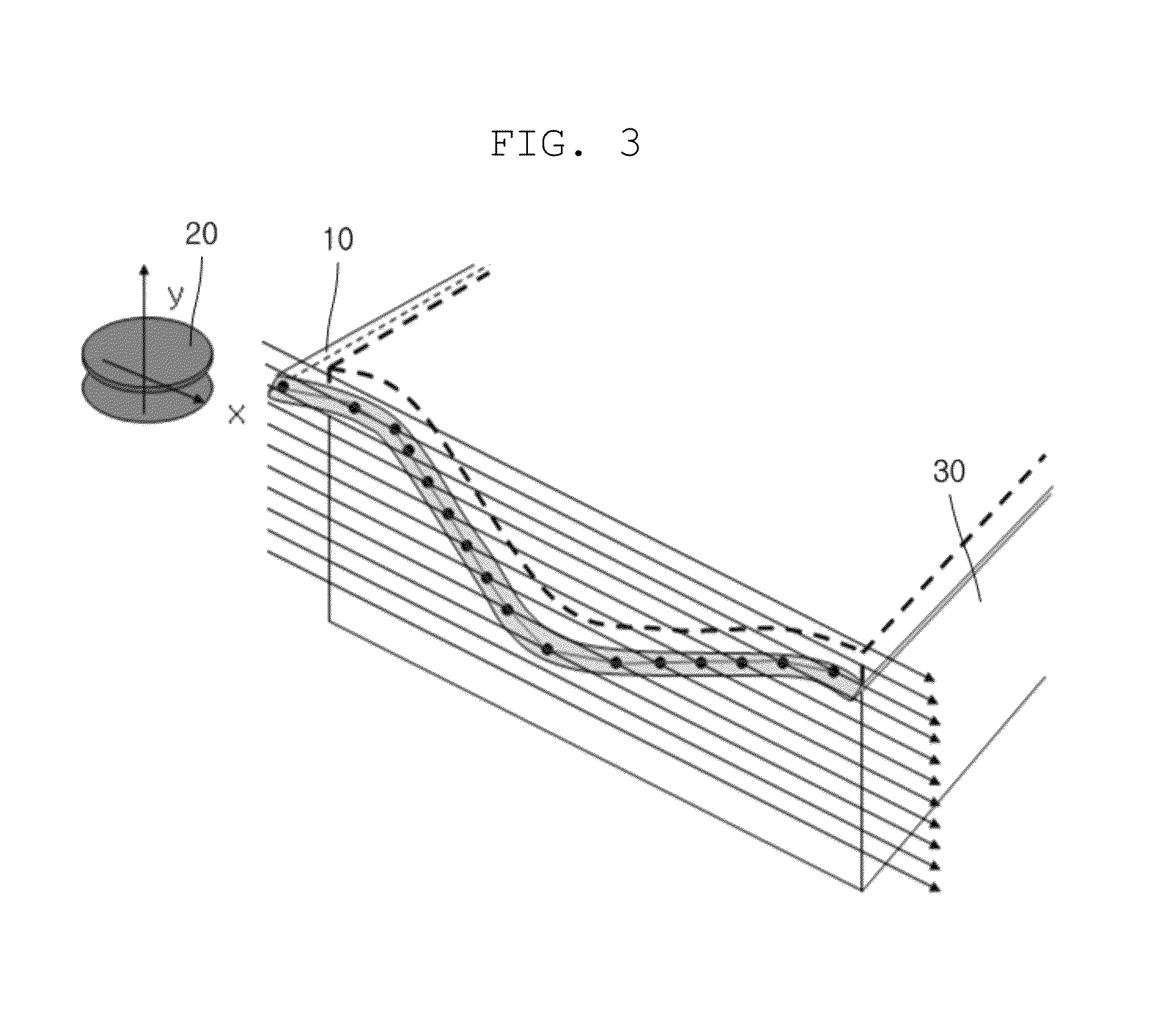 Method of measuring flatness of chamfering table