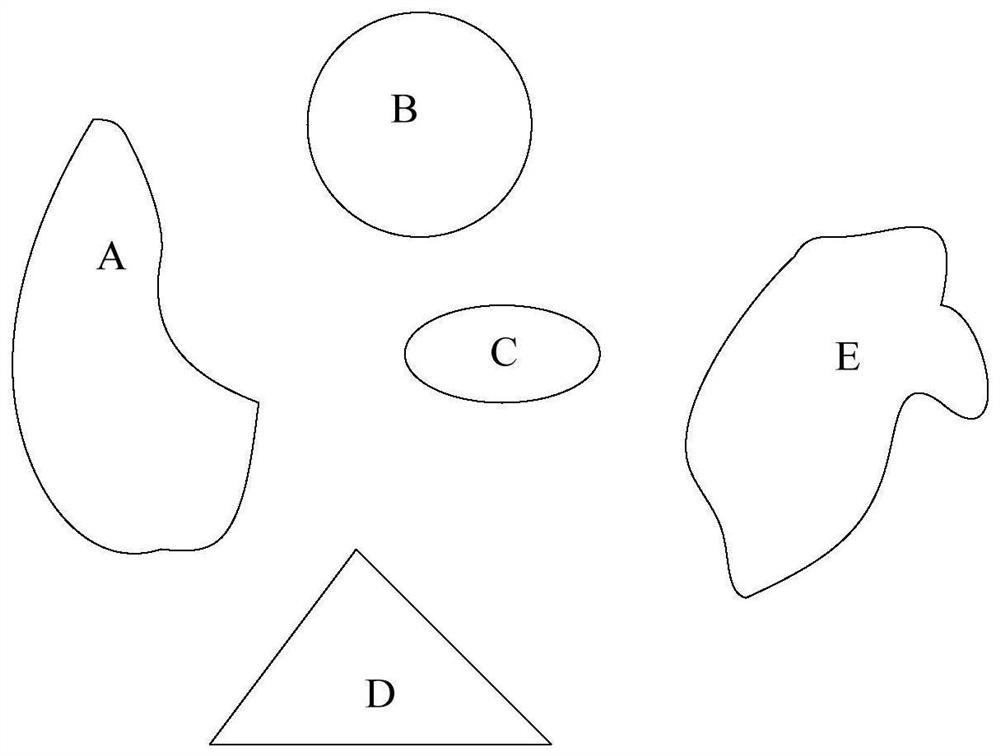 AI model training method, AI model calling method, equipment and readable storage medium