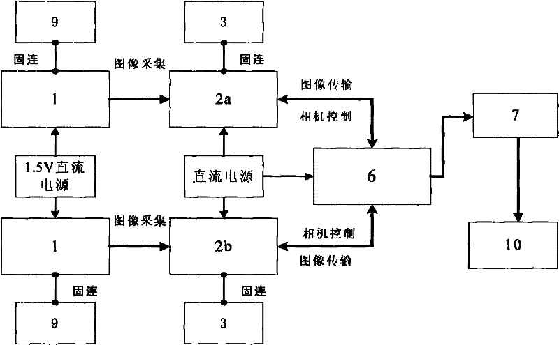 Camera measurement based automatic leveling system and method of spreading machine