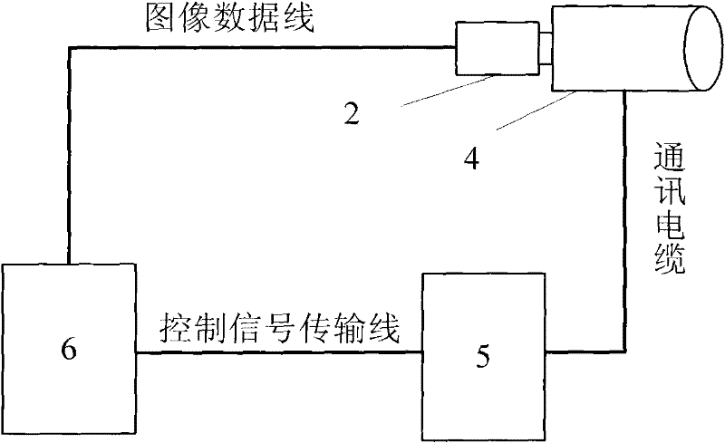Camera measurement based automatic leveling system and method of spreading machine