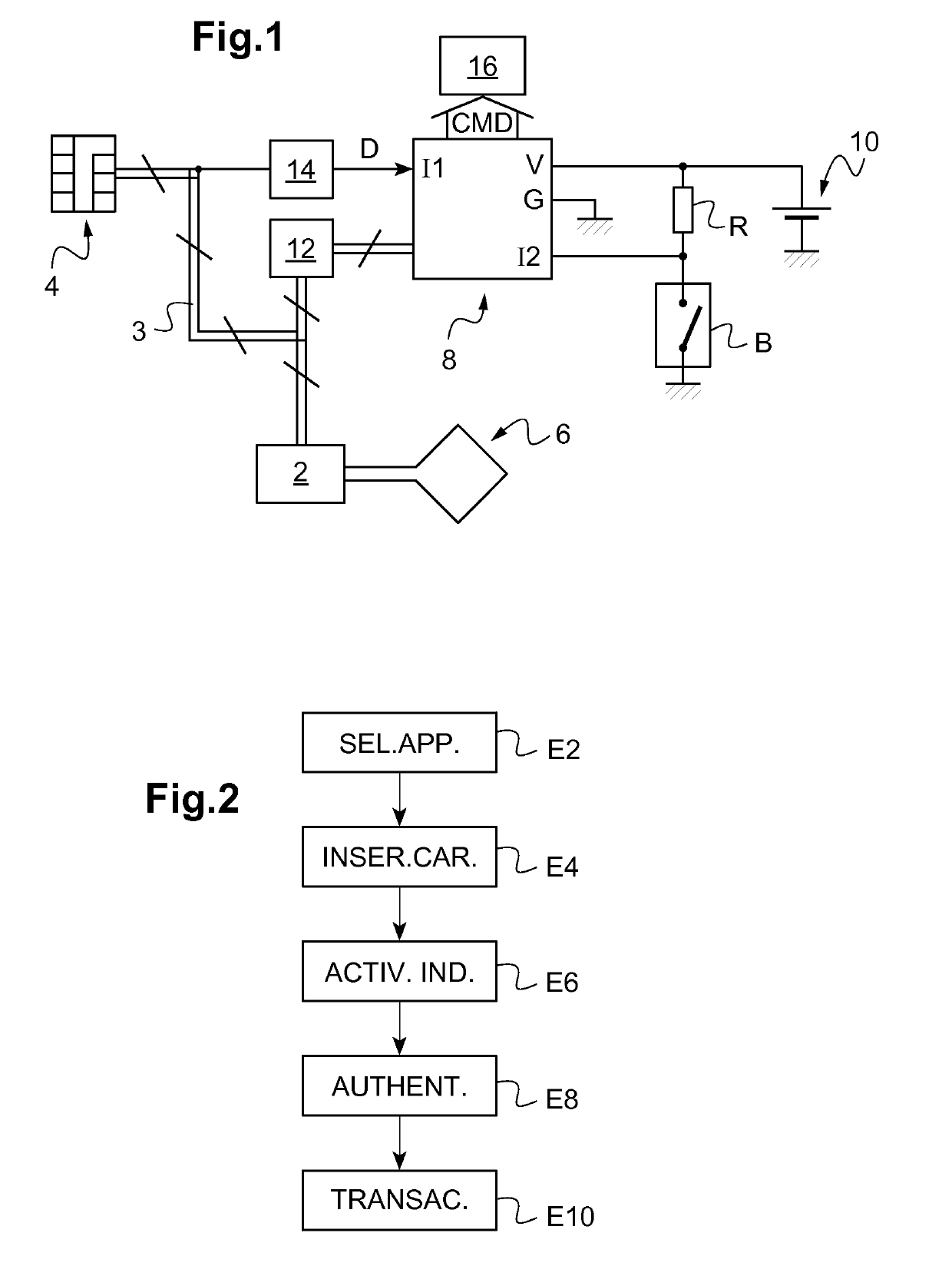 Method implemented in an electronic entity and associated electronic entity