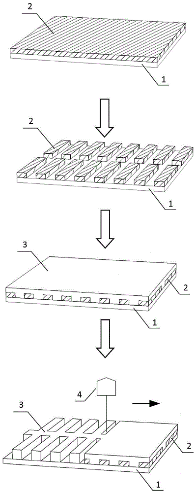 Preparation method of patterned organic thin film