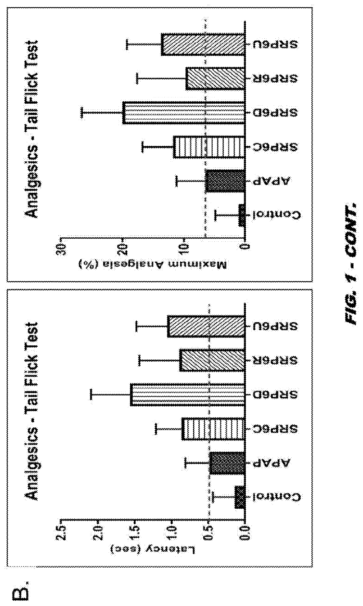 Compositions and methods for ameliorating pain