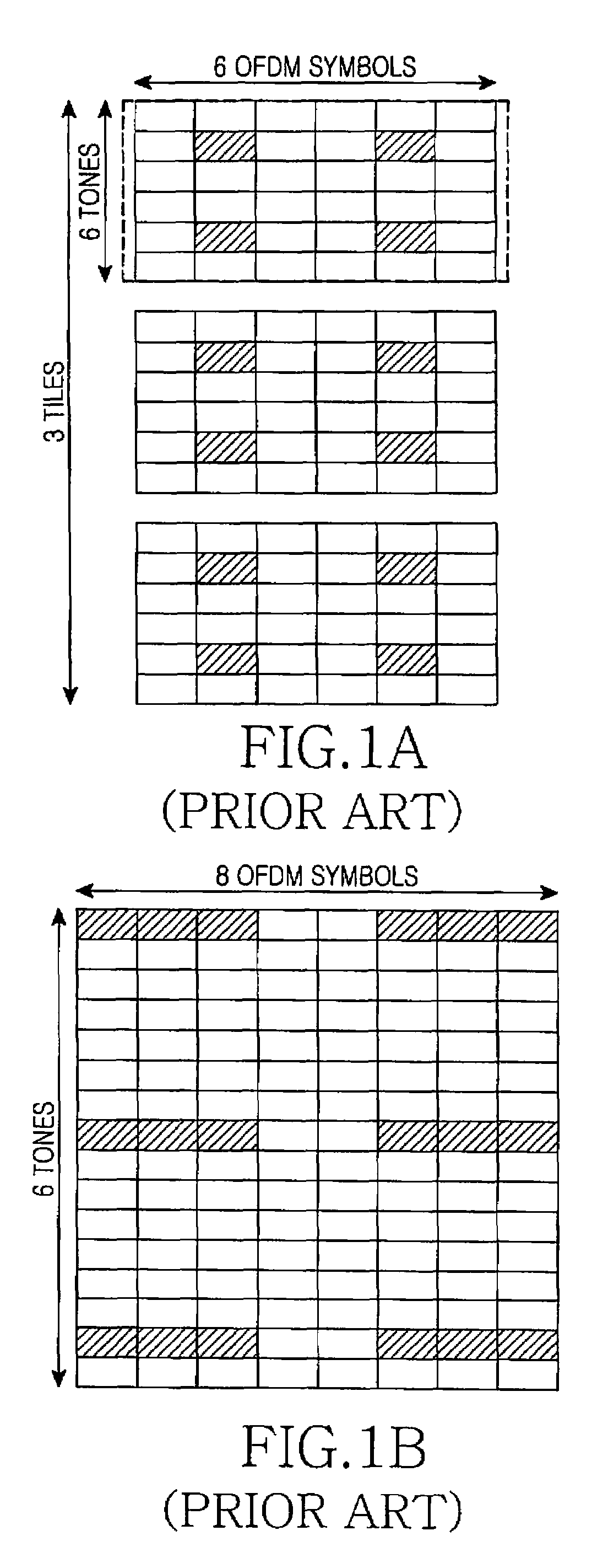 System and method for transmitting data bursts in communication systems