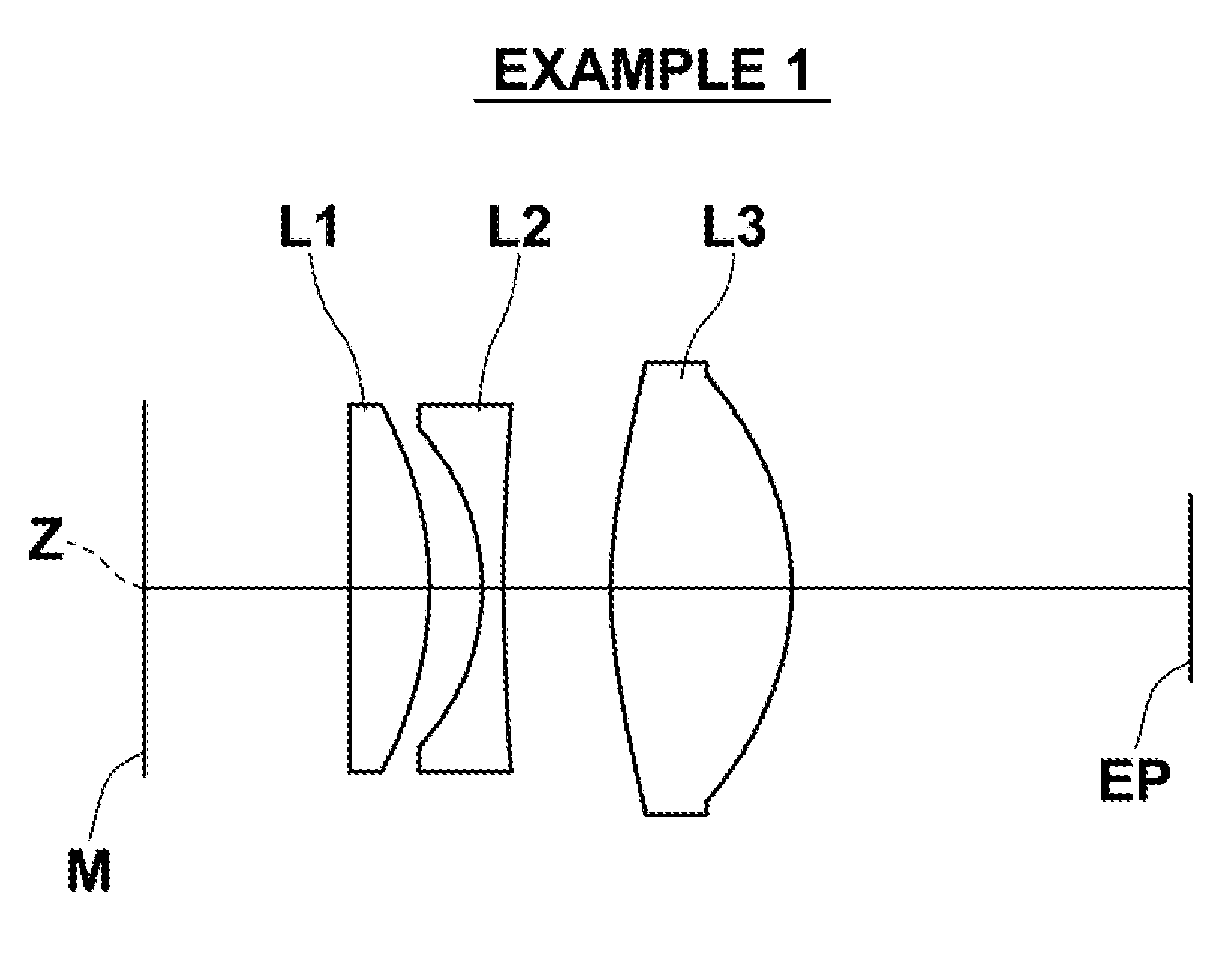 Eyepiece lens and imaging apparatus