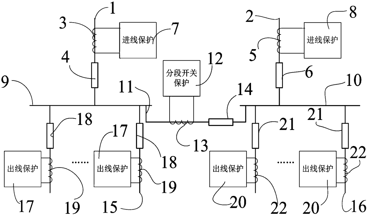 Relay Protection System of Sequential Acceleration Action in Distribution Network